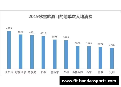 半岛体育NBA赛事预测与深度分析：探索背后的数据和策略